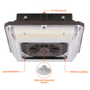 Envision LED-SQUC-3P90-TRI-BZ Square Canopy: ARCY-Line, 90/80/70W, Bronze