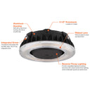 Envision LED-RCP-5P100W-TRI-BZ Round Canopy: Slim-Line, 100/90/80/70/60w, Bronze