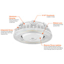 Envision LED-RCP-5P55W-TRI-WH Round Canopy: Slim-Line, 55/47/38.5/30/22W, White