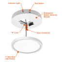 Envision SLDSKR-7-EMB-UNV SLDSKR-7: EM Backup for All Models, 15w, White