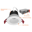Envision LED-DLJBX-2-6W-3WD-W/W-S 2" Smooth Downlight: SnapTrim-Line, White