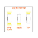 Envision LED-CYA-UD-6-3P35-TRI-BL-PC 6" Cylinder: ARCY-Line, 35/29/22W, Black