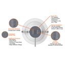 Envision LED-CMD-10-5P38-5CCT-UNV 10" Commercial Downlight: CMD-Line, 38/32/28/24/20w, White