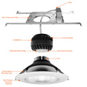 Envision LED-CADM-3M56-5CCT-UNV 6,8,10" 54W Module: ARCY-Line, 56/45/35w, White
