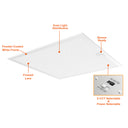 Envision LED-BPL-2X2-3P215-CTRI-UNV-SR 2x2 LED Panel: Backlit-Line, 215/170/150w, White