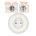 Envision LED-RHBA-3P240-CTRI-WH-UNV-10 RHBA: ARCY-Line, 240/200/180w, White