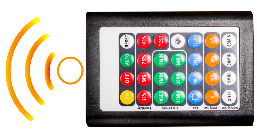 Outdoor Motion Sensors