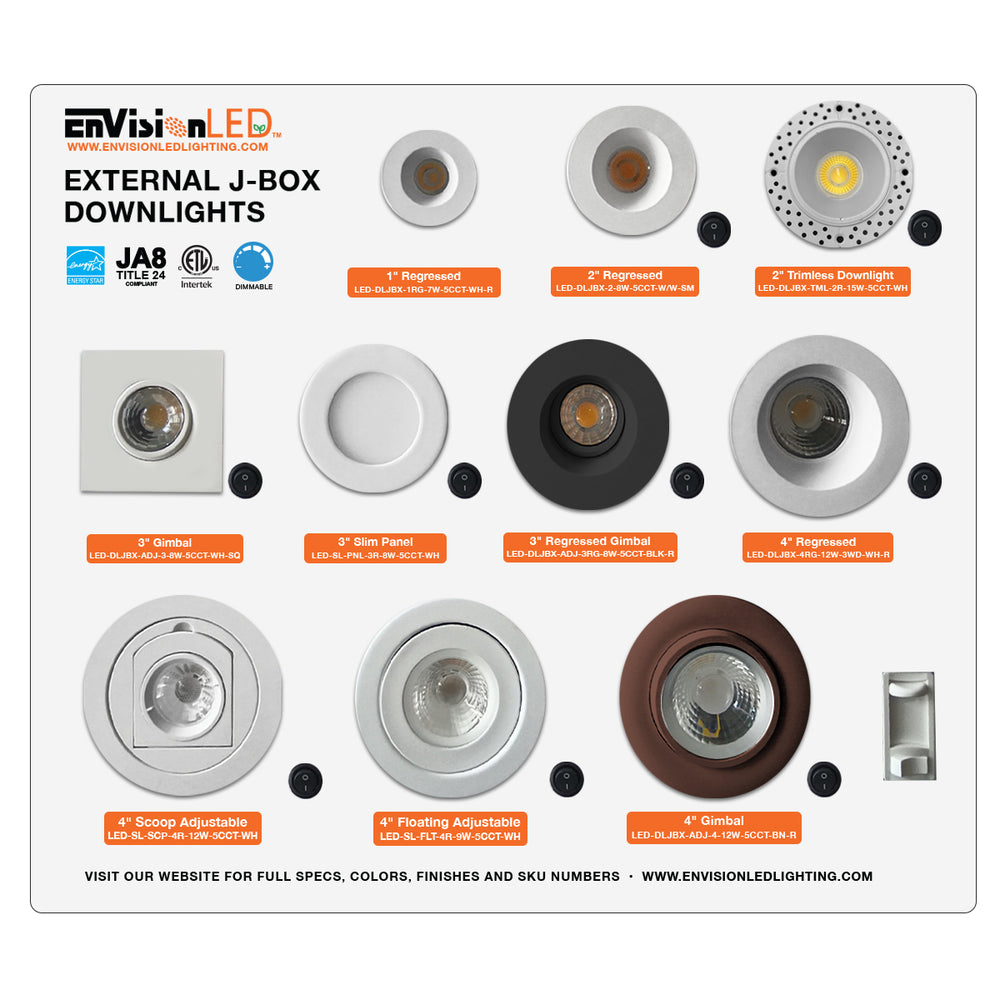 Envision DISPLAY-DLJBX Display featuring 10 of our canless downlights. Place a $3,000+ stock orders of downlights and get a free counter display.