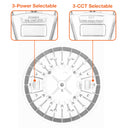 Envision LED-RHB3C-3P150-CTRI-WH-10-HV RHB3 Highbay: C-Line, 150/100/60w, White