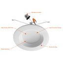 Envision LED-ECODL-5/6-12W-RGB+W 5/6" Retrofit Downlight: RGB+W, White