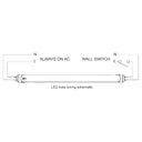 Envision LED-T8-EM-4FT-15W-30K 4 FT T8 Emergency Battery Backup Built In 500LM During EM Mode, Frosted