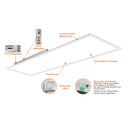 Envision LED-BPL-1x4-3M40-5CCT 1x4 LED Panel: Backlit-Line, 40/30/20w, White