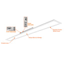 Envision LED-BPL-1x4-5P32-5CCT-HL-SR 1x4 LED Panel: Backlit-Line Control Ready, 32/27/22/17/12w, White