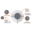 Envision LED-CMD-8-5P30-5CCT-UNV 8" Commercial Downlight: CMD-Line, 30/27/23/20/16w, White