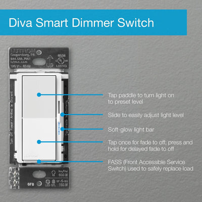 Lutron Diva Smart Dimmer Switch for Caseta, 150W LED, Single Pole, No Neutral Required, 120V, DVRF-6L-WH, White