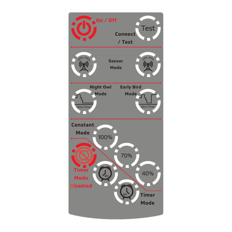 SOLN - Powerful High-Lumen Smart Integrated Solar Street and Flood Light